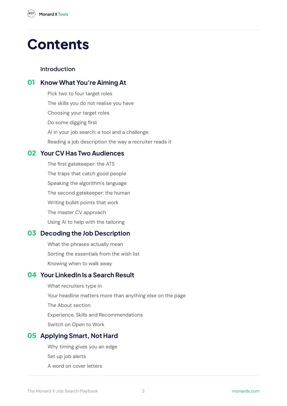 Playbook table of contents